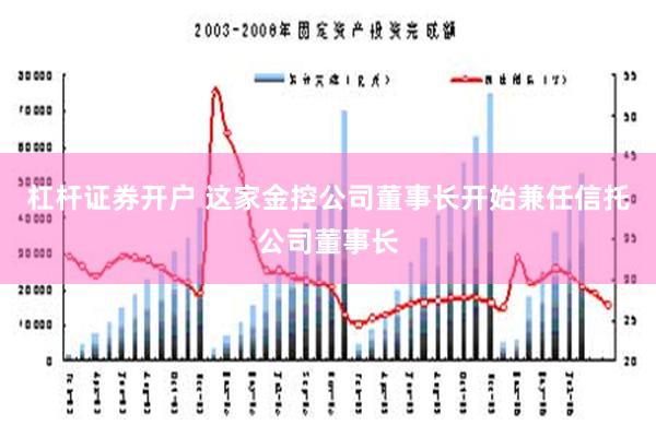 杠杆证券开户 这家金控公司董事长开始兼任信托公司董事长