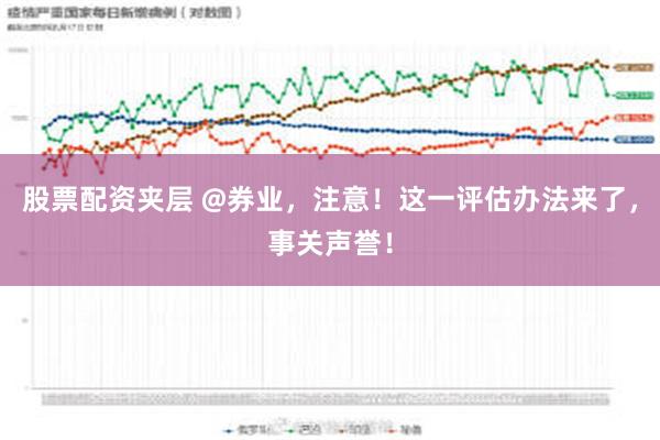 股票配资夹层 @券业，注意！这一评估办法来了，事关声誉！