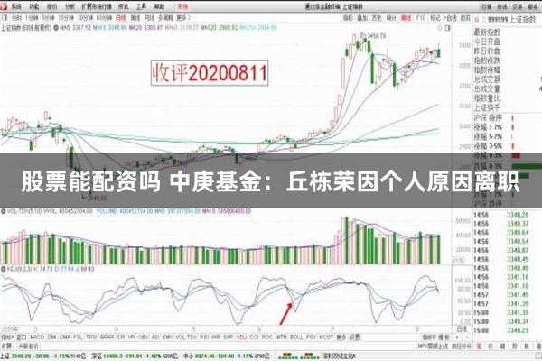 股票能配资吗 中庚基金：丘栋荣因个人原因离职