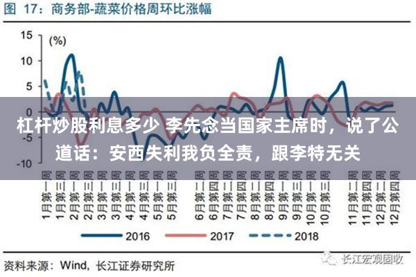 杠杆炒股利息多少 李先念当国家主席时，说了公道话：安西失利我负全责，跟李特无关