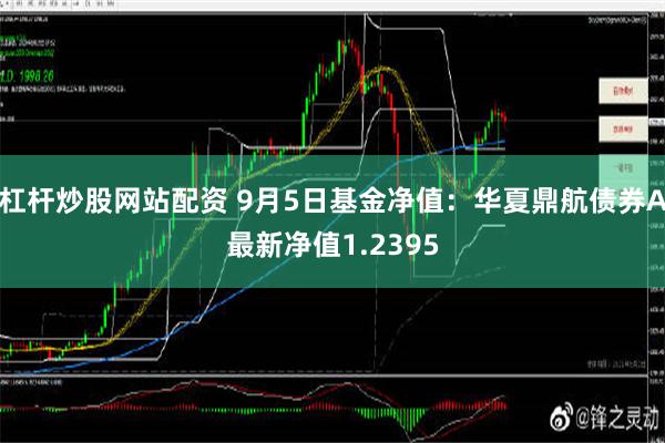 杠杆炒股网站配资 9月5日基金净值：华夏鼎航债券A最新净值1.2395