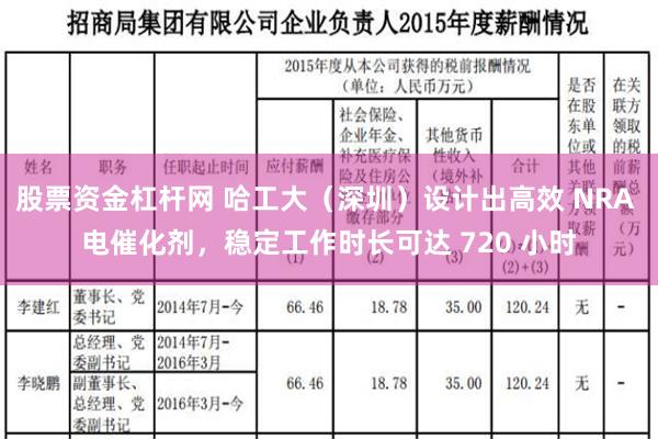 股票资金杠杆网 哈工大（深圳）设计出高效 NRA 电催化剂，稳定工作时长可达 720 小时