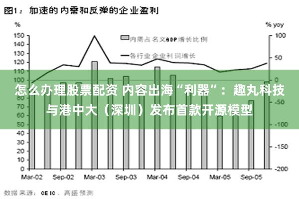 怎么办理股票配资 内容出海“利器”：趣丸科技与港中大（深圳）发布首款开源模型