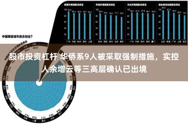 股市投资杠杆 华侨系9人被采取强制措施，实控人余增云等三高层确认已出境