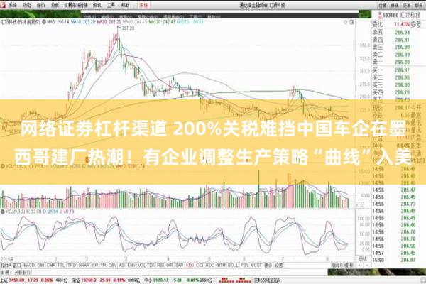 网络证劵杠杆渠道 200%关税难挡中国车企在墨西哥建厂热潮！有企业调整生产策略“曲线”入美