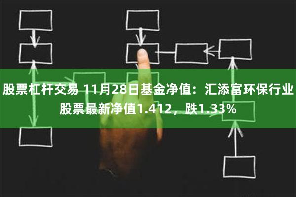 股票杠杆交易 11月28日基金净值：汇添富环保行业股票最新净值1.412，跌1.33%