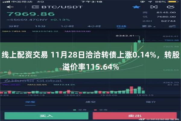 线上配资交易 11月28日洽洽转债上涨0.14%，转股溢价率115.64%