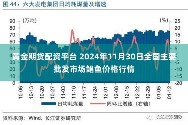 黄金期货配资平台 2024年11月30日全国主要批发市场鲳鱼价格行情