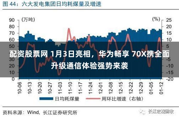 配资股票网 1月3日亮相，华为畅享 70X携全面升级通信体验强势来袭