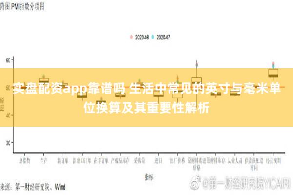 实盘配资app靠谱吗 生活中常见的英寸与毫米单位换算及其重要性解析