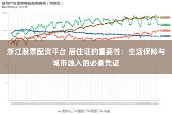 浙江股票配资平台 居住证的重要性：生活保障与城市融入的必备凭证